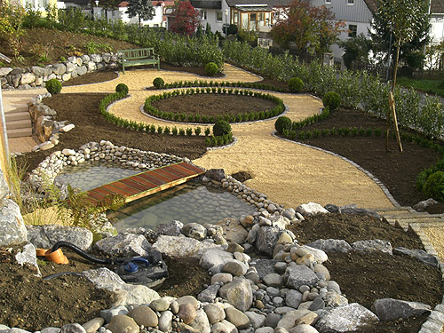 »Beispiel für Gartenprojekte vorher-nachher«